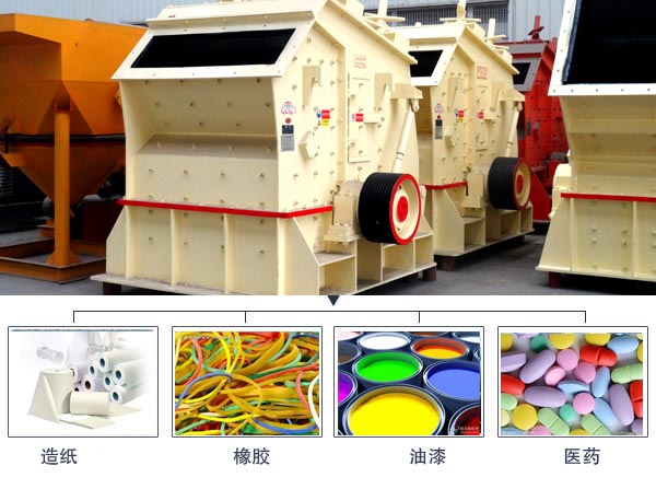反擊式破碎機應(yīng)用領(lǐng)域