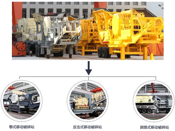 不同類型下的移動(dòng)破碎站