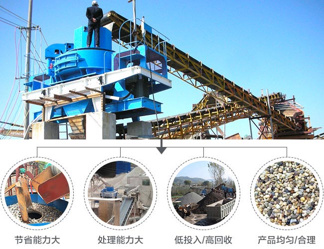 粘土制砂機(jī)優(yōu)勢 粘土制砂機(jī)優(yōu)勢