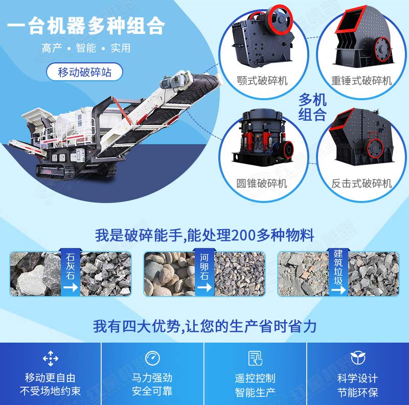 移動(dòng)式碎煤機(jī)有多種組合可按需調(diào)換 移動(dòng)式碎煤機(jī)有多種組合可按需調(diào)換