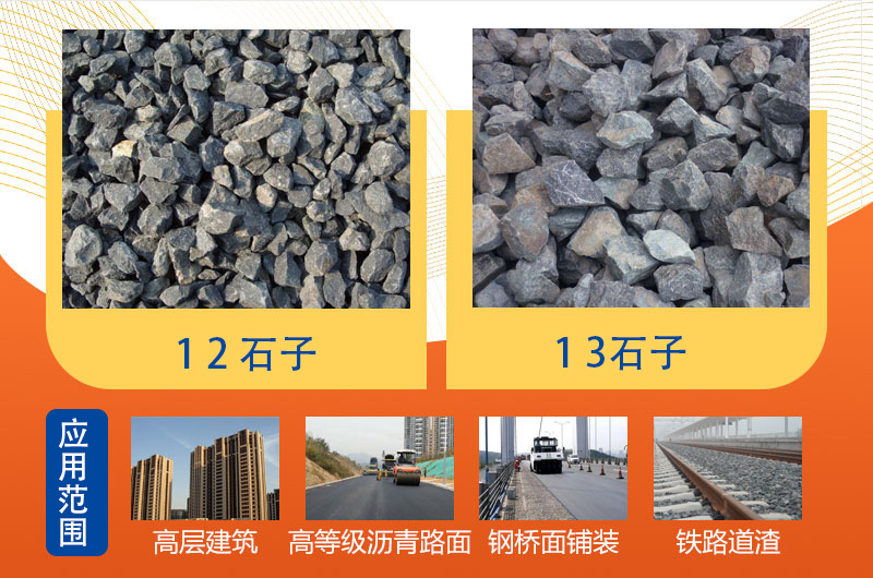 12、13石子多種應(yīng)用范圍