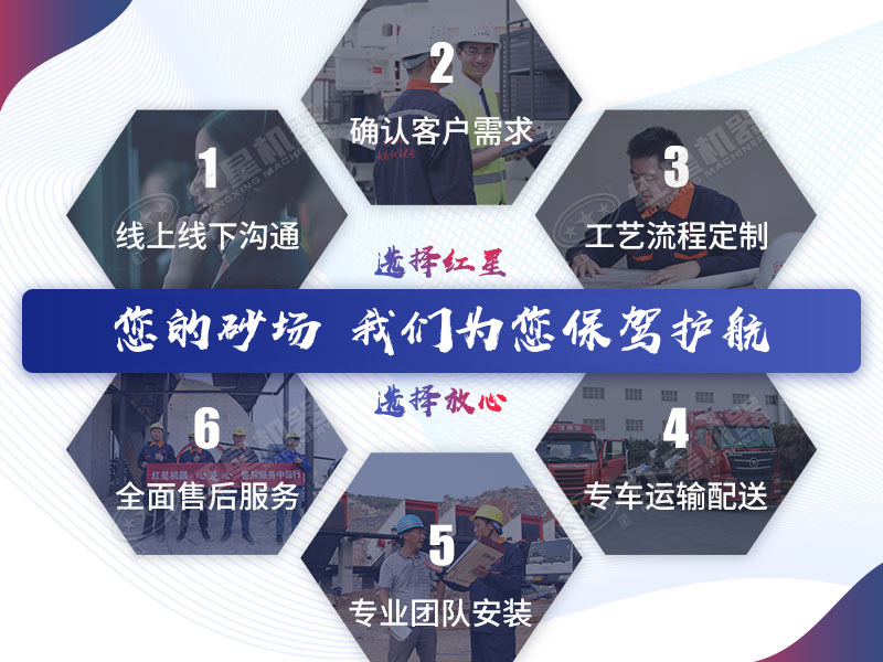 紅星全程為您服務(wù)！