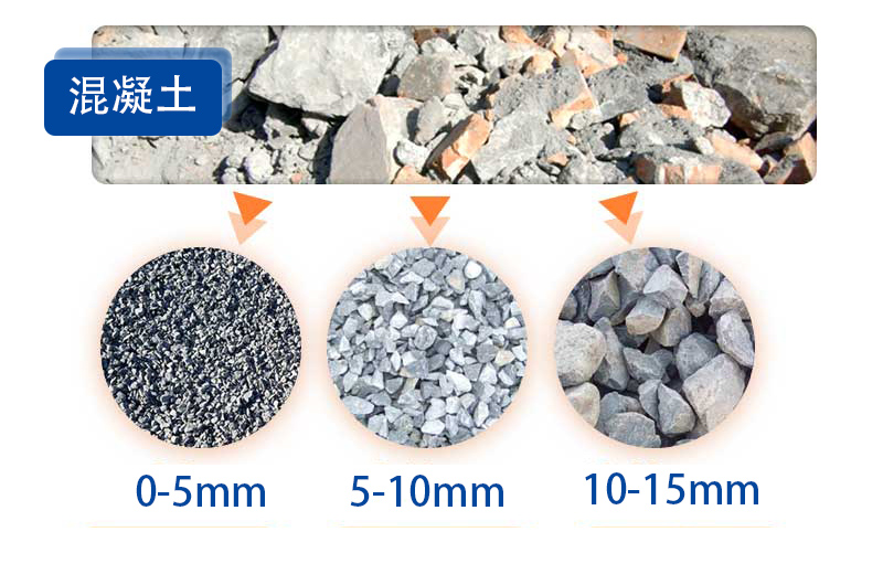 混凝土碎石規(guī)格有哪些 混凝土碎石規(guī)格有哪些