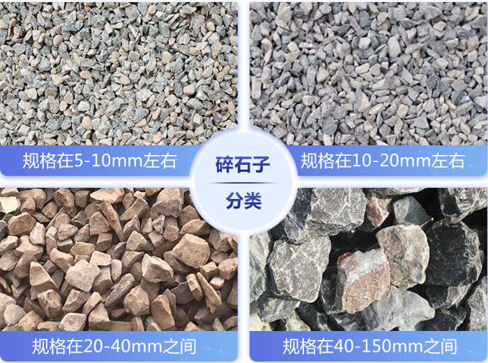 混凝土用碎石規(guī)格 混凝土用碎石規(guī)格