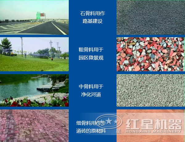 再生產(chǎn)品應(yīng)用于不同領(lǐng)域 再生產(chǎn)品應(yīng)用于不同領(lǐng)域