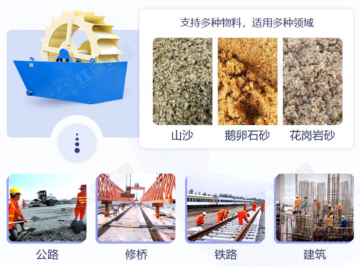 洗砂機設(shè)備使用范圍 洗砂機設(shè)備使用范圍