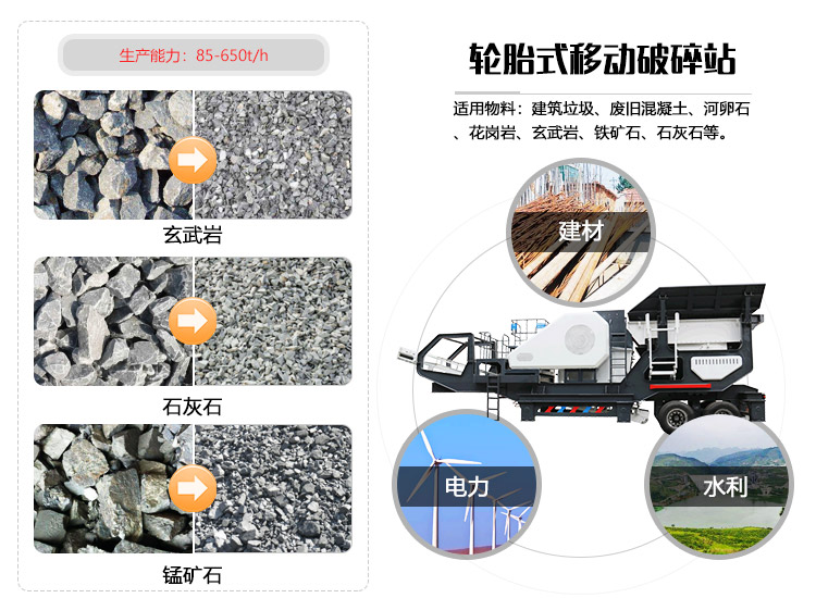 車(chē)載移動(dòng)破碎機(jī)適用范疇 車(chē)載移動(dòng)破碎機(jī)適用范疇