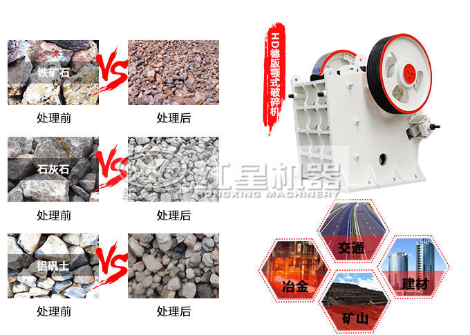 顎式破碎機應(yīng)用范圍 顎式破碎機應(yīng)用范圍