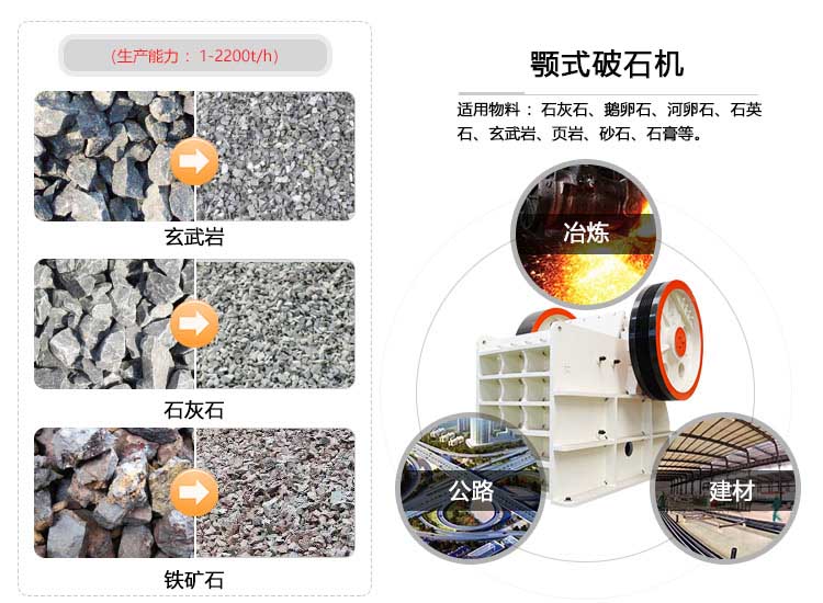 顎式破石機(jī)應(yīng)用范圍廣 顎式破石機(jī)應(yīng)用范圍廣