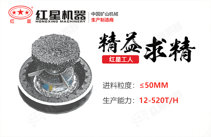 沖擊式破碎機(jī)工作原理動圖