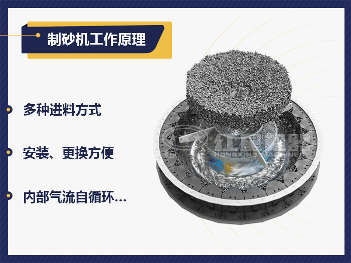 鵝卵石制砂機工作原理 鵝卵石制砂機工作原理