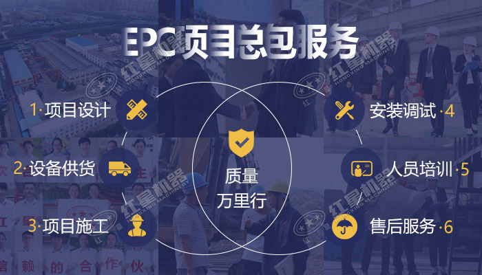 紅星提供一站式服務(wù) 紅星提供一站式服務(wù)