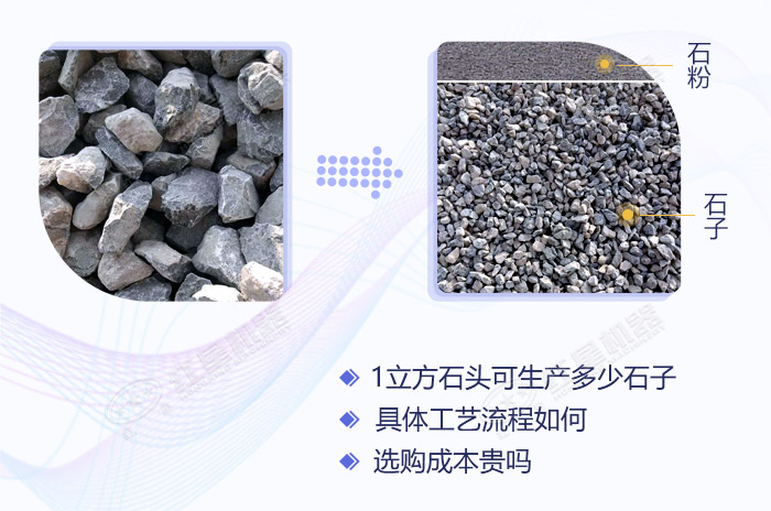 石頭破碎后比例 石頭破碎后比例