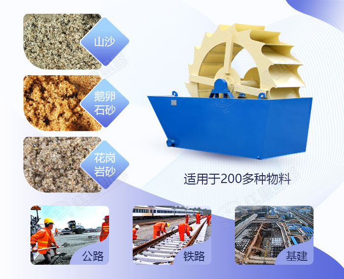 輪式混凝土砂石分離設(shè)備應(yīng)用范圍 輪式混凝土砂石分離設(shè)備應(yīng)用范圍