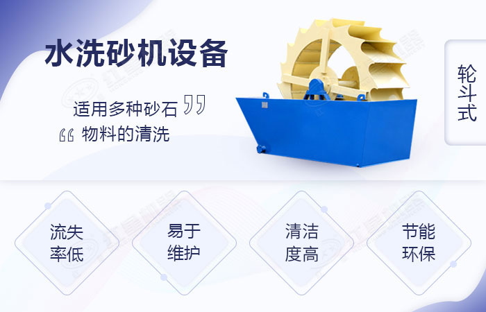 水洗砂機(jī)設(shè)備優(yōu)勢(shì)圖 水洗砂機(jī)設(shè)備優(yōu)勢(shì)圖