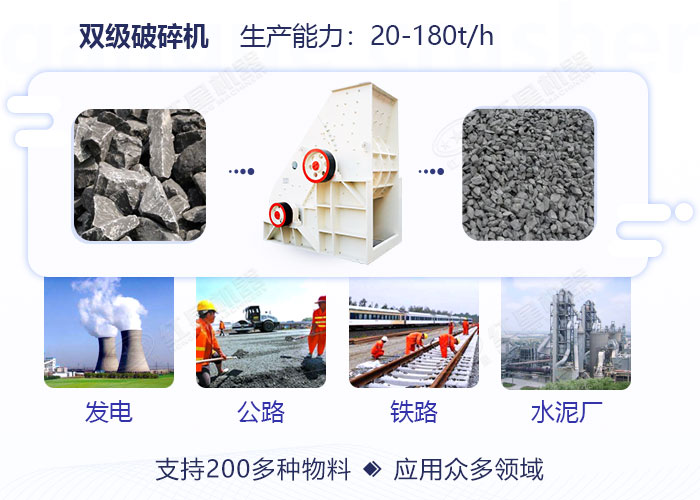 雙級破碎機(jī)應(yīng)用范圍 雙級破碎機(jī)應(yīng)用范圍