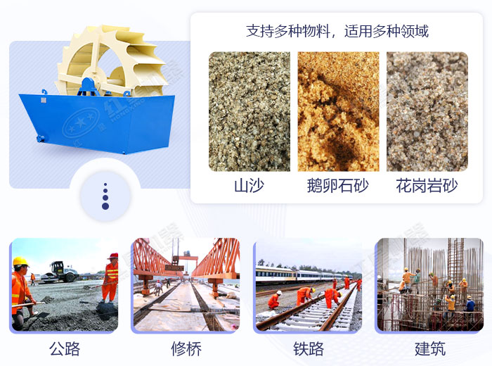 洗砂機(jī)適用范圍 洗砂機(jī)適用范圍