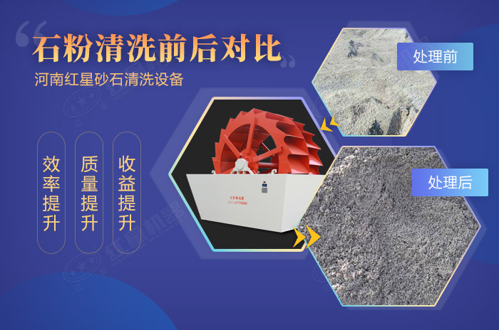 石粉經(jīng)洗沙操作后可得到價(jià)值的提升