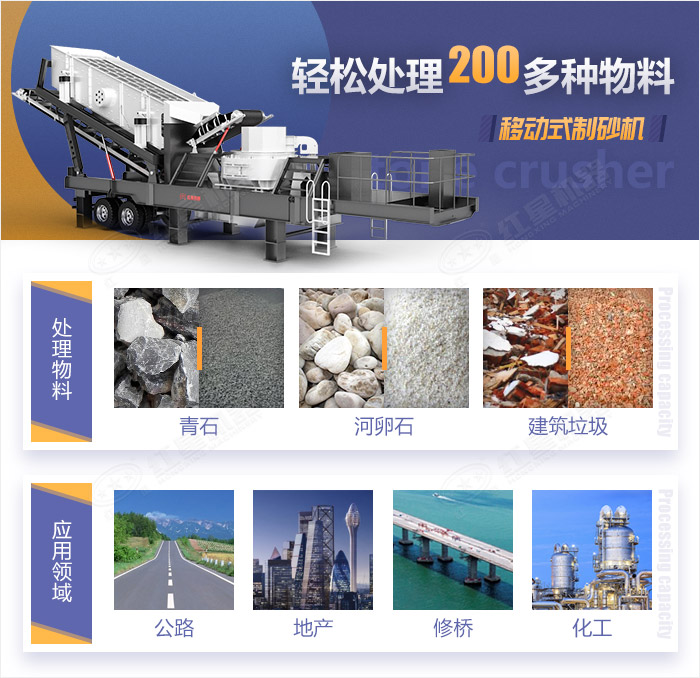 移動制砂機應用范圍 移動制砂機應用范圍