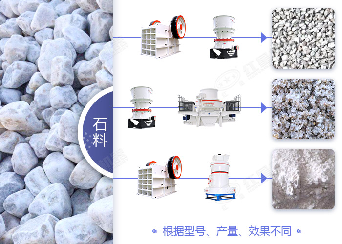 刻石子機(jī)有多種型號和加工特點(diǎn)