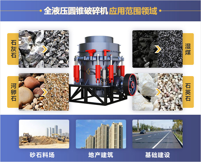 全液壓圓錐式破碎機(jī)應(yīng)用范圍 全液壓圓錐式破碎機(jī)應(yīng)用范圍