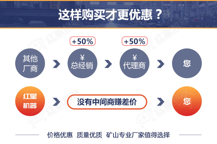 選對廠家購買設備才會更優(yōu)惠 選對廠家購買設備才會更優(yōu)惠