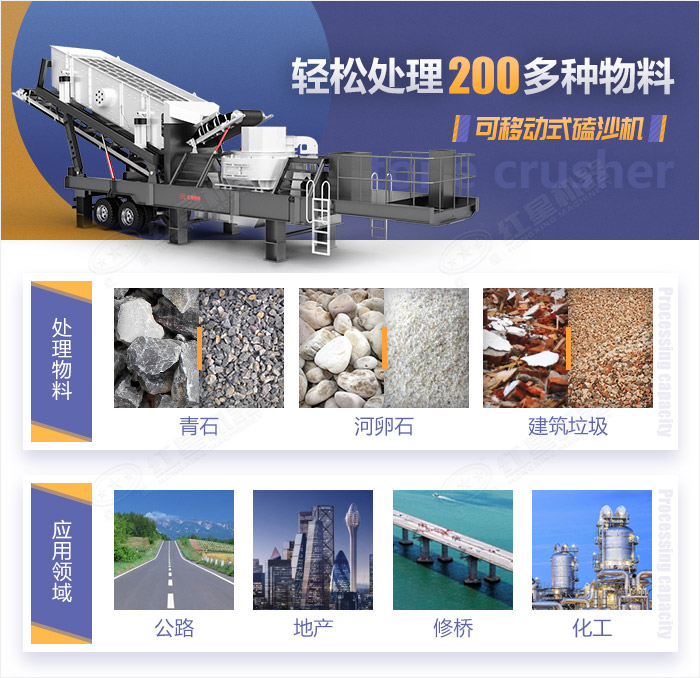 可移動式磕沙機(jī)應(yīng)用范圍廣