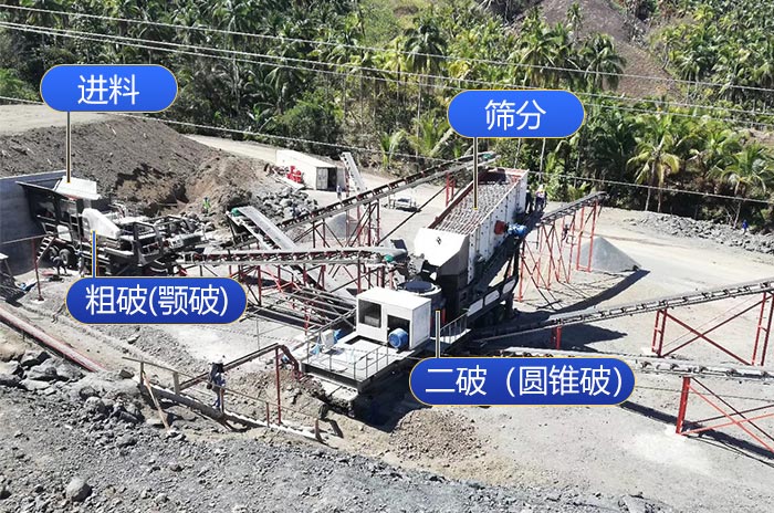 二合一多機聯(lián)合作業(yè)現(xiàn)場 二合一多機聯(lián)合作業(yè)現(xiàn)場