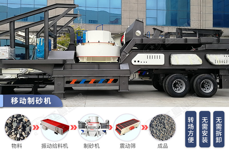 移動(dòng)式制砂機(jī)可以靈活搭配 移動(dòng)式制砂機(jī)可以靈活搭配