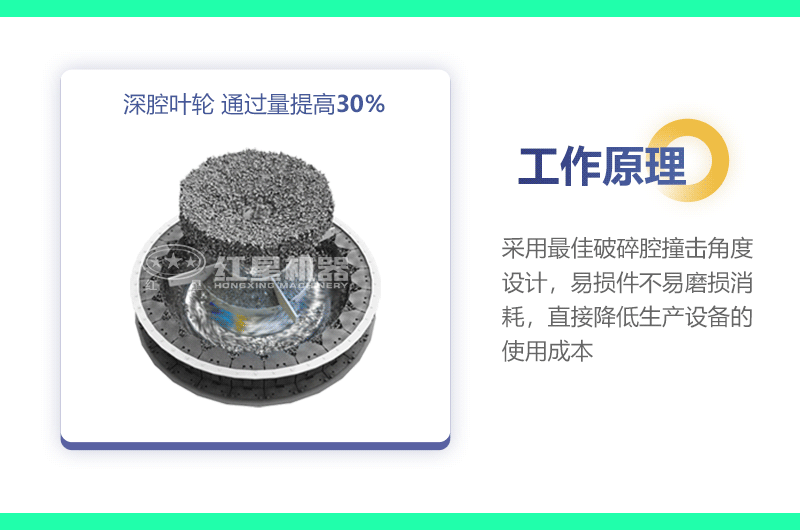 制砂機(jī)設(shè)備工作原理圖 制砂機(jī)設(shè)備工作原理圖