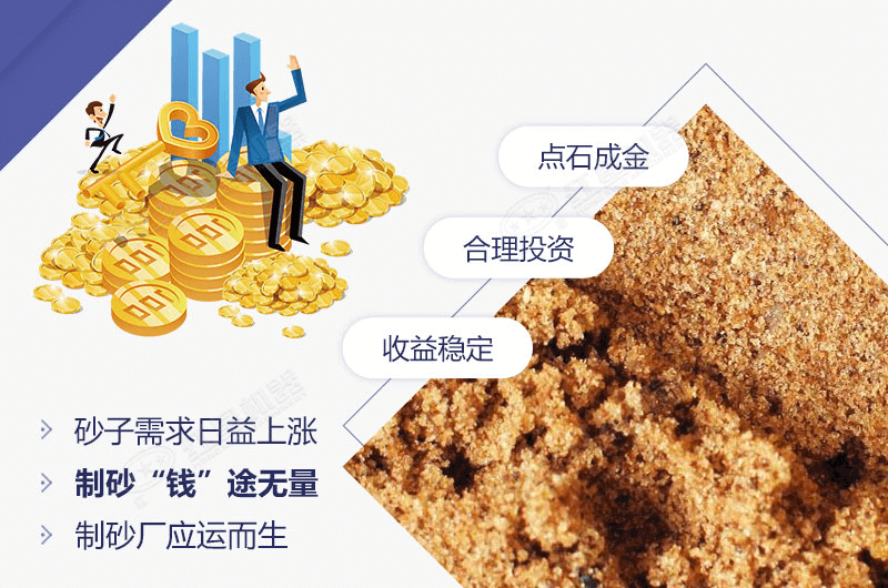 機(jī)制砂投資前景廣闊，利潤(rùn)高