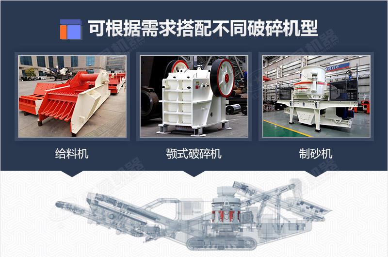 全套移動(dòng)式石灰石制砂生產(chǎn)線(xiàn)