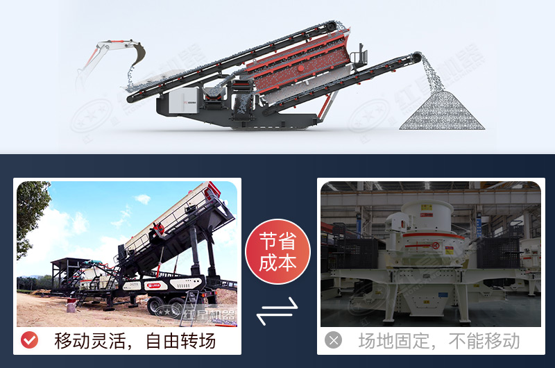 可移動式制砂機(jī)性價比更高