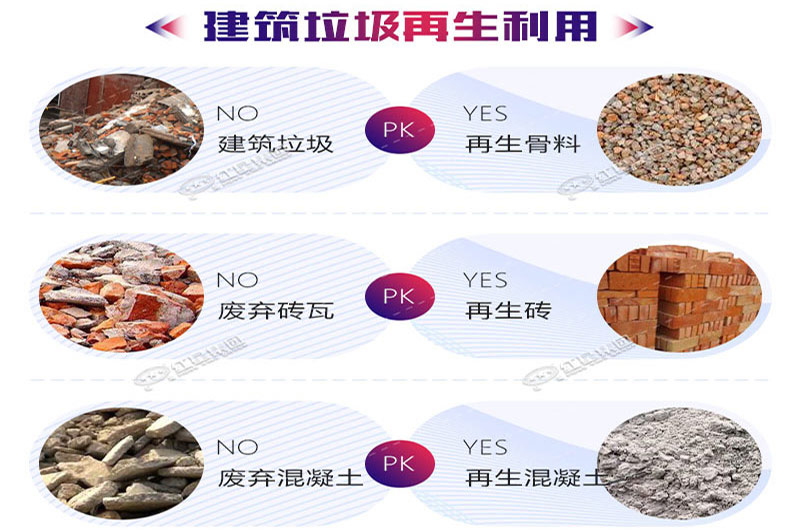 履帶站碎砂機(jī)可實(shí)現(xiàn)建筑垃圾的再生利用 履帶站碎砂機(jī)可實(shí)現(xiàn)建筑垃圾的再生利用